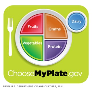 Imagen de MiPlato