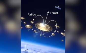A golden disk with arrows circling it and pointing up show the airflow and thrust of the device which hovers above Earth