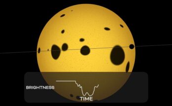 Astronomers Map Stellar ‘Polka Dots’ Using NASA’s TESS, Kepler