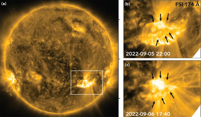 Eyección de masa cobal de sonda solar solar