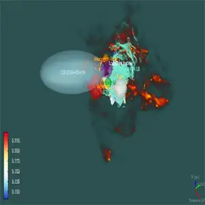 Mapa 3d de la pantalla de la Vía Láctea Milky Bubble Display que muestra productos de calor y sobornos 