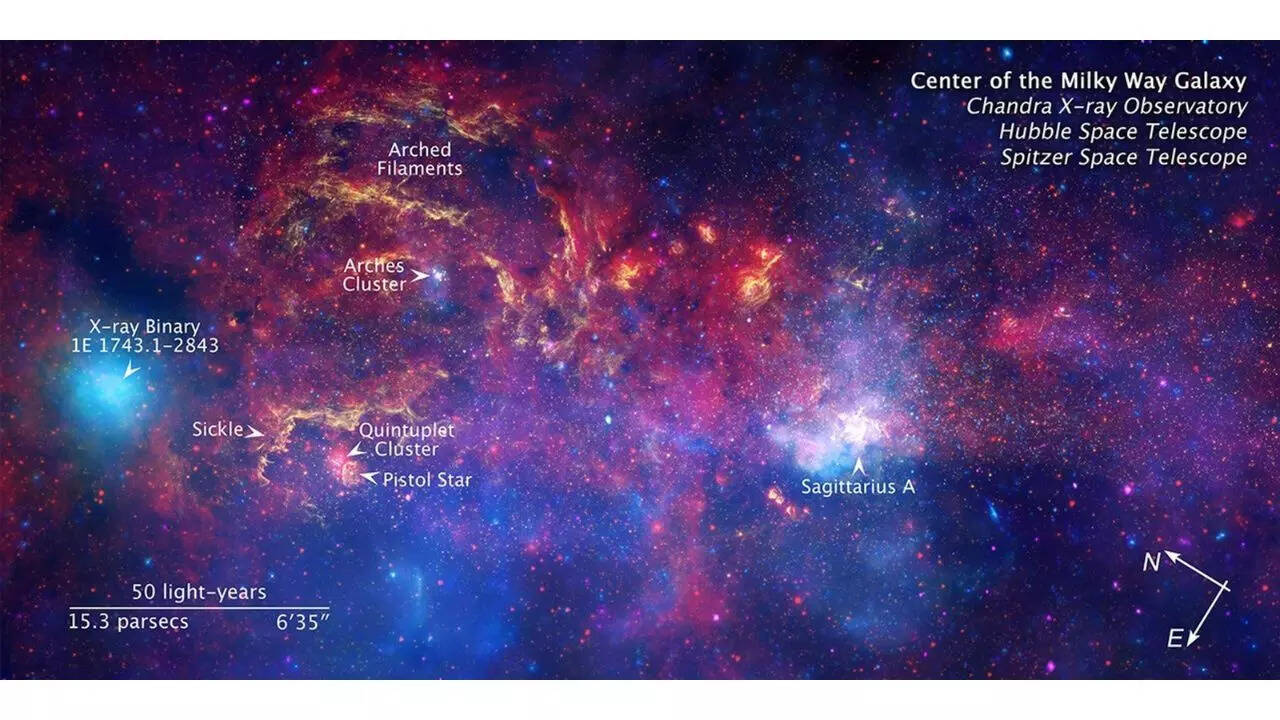 El centro de imágenes único con una imagen de una figura gráfica de grupo galáctico