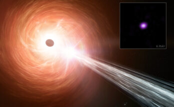 An artist's concept of a supermassive black hole, a surrounding disk of material falling towards the black hole and a jet containing particles moving away at close to the speed of light. This black hole represents a recently-discovered quasar powered by a black hole. New Chandra observations indicate that the black hole is growing at a rate that exceeds the usual limit for black holes, called the Eddington Limit. Credit: NASA/CXC/SAO/M. Weiss