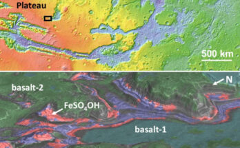 Spectrally distinct units at the Juventae Plateau, Mars. Image credit: Bishop et al., doi: 10.1038/s41467-025-61801-2.