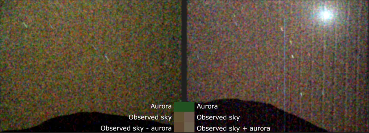La primera fotografía luminosa que queda de la aurora verde en Marte fue tomada por objetivos de la NASA. La imagen de la derecha muestra el cielo nocturno sin aurora pero tiene el mes de un mes MARCIANO. Crédito: NASA / JPL-CALTECH / ASU / MSS / SSI